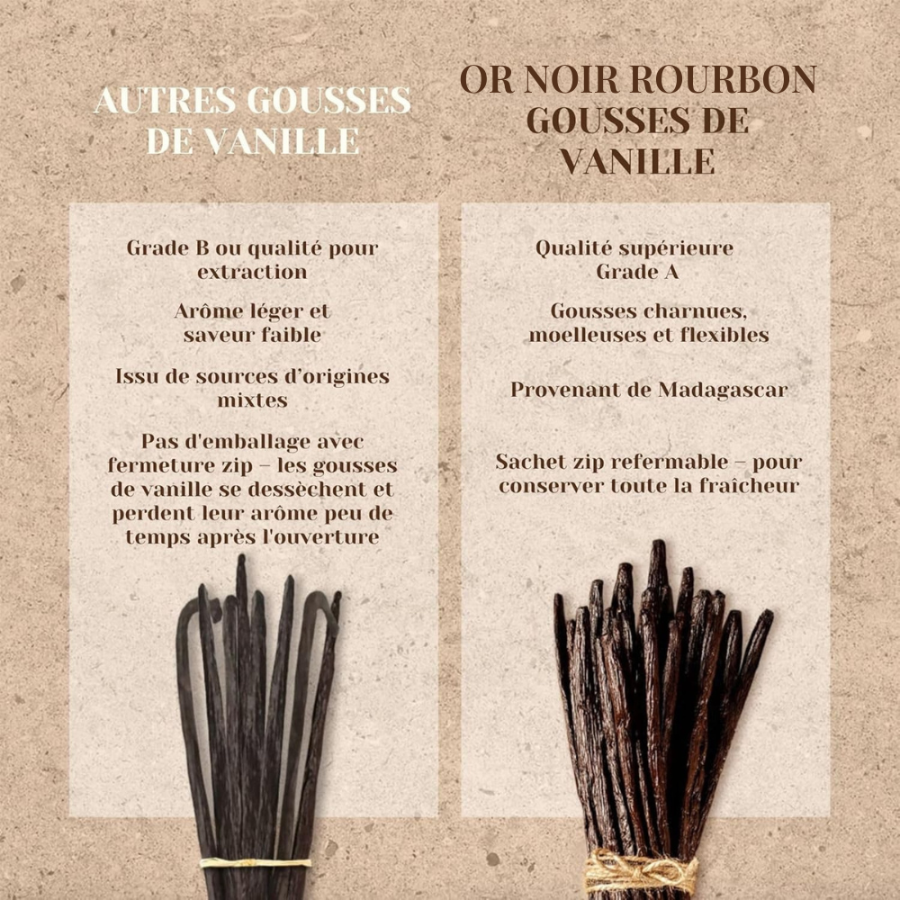 Gousses de Vanille Bourbon Qualité Gourmet 13-14cm