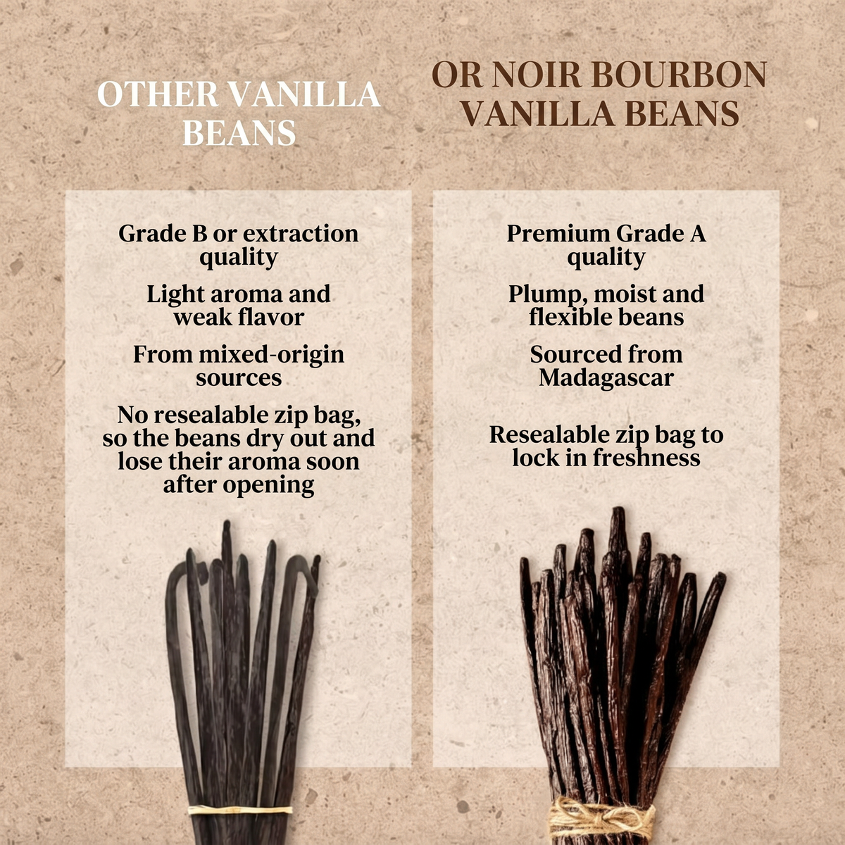 Bourbon Vanilla Beans, Grade A Gourmet, 16-18 cm